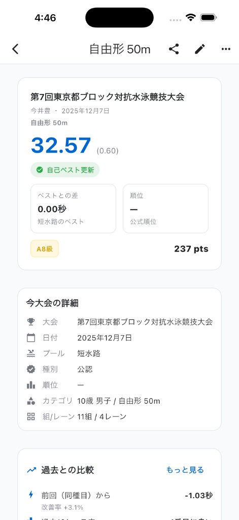 FINAポイントを確認できる競泳記録画面