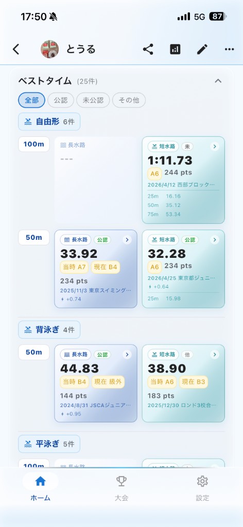 ベストタイム画面