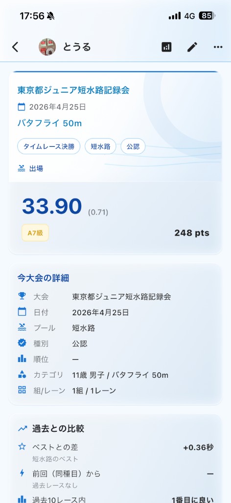 レース詳細でWorld Aquaticsポイントを確認できるキャプチャ