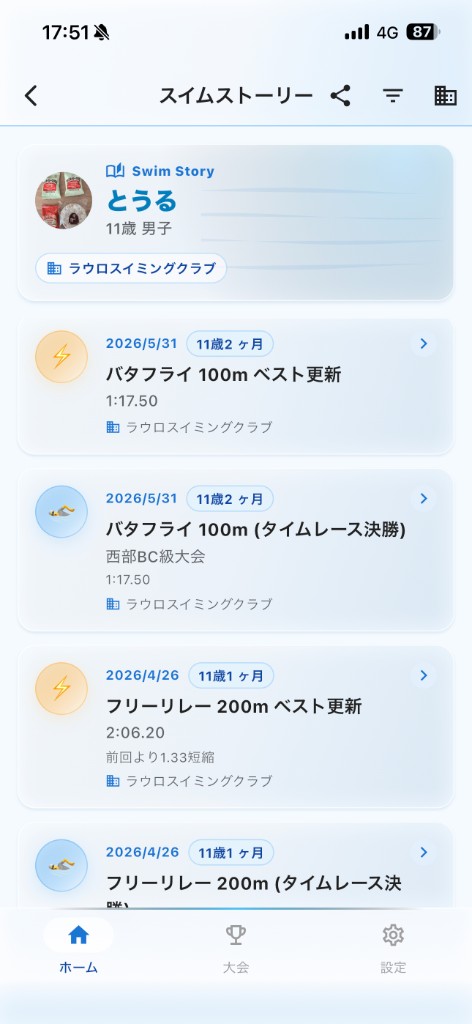 スイムストーリー画面